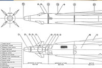 AIM-68大Q