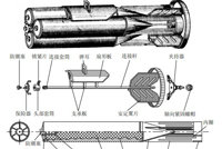 100-1型